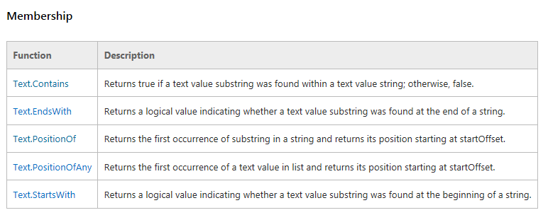 Screenshot 2 of 4 showing find level directories - the challenge