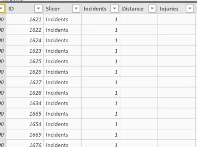 Screenshot 1 of 2 showing dynamic legend power - how i created