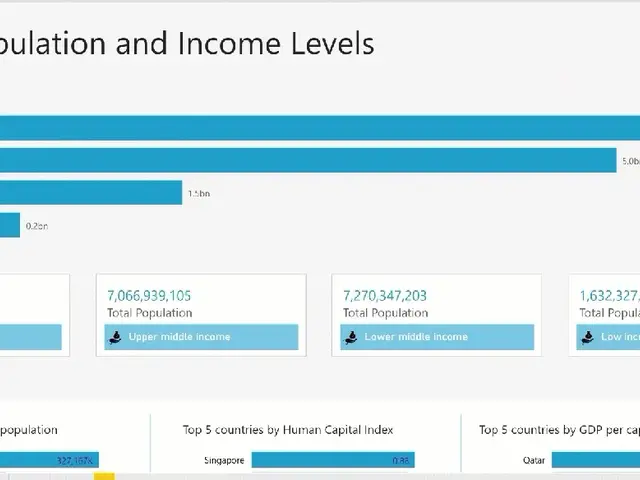 Screenshot 1 of 2 showing powerbi bookmarks page - using page navigation
