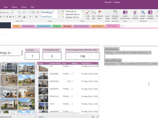 Screenshot 1 from ‘PowerBI Embedded with OneNote’