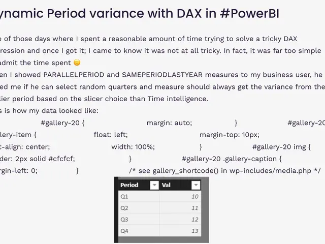 Screenshot 1 from ‘From Broken Blogs to Polished Posts, How I Built an AI Agent to Fix my Messy Content’