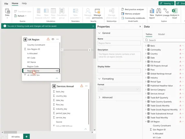 The Power BI model view with a column selected, its generated description shown in the Properties pane alongside the renamed tables listed in the data pane.